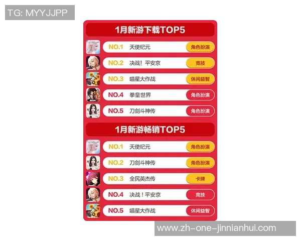 西安极限运动队引领潮流最新力量榜单揭晓前十名选手 西安极限运动队引领潮流最新力量榜单揭晓前十名选手